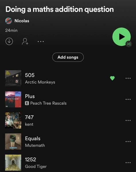 r/weird spotify playlists|Reddit .